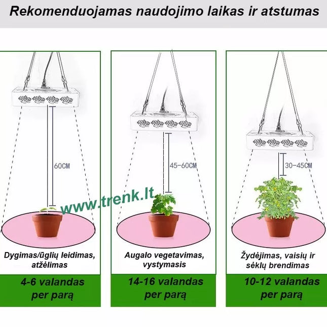 5W Augalų auginimo lempa