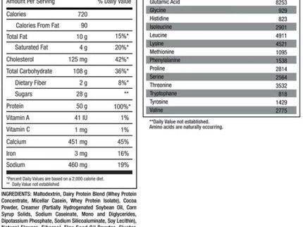 Physique Nutrition Thermo Gainer 7250 g.