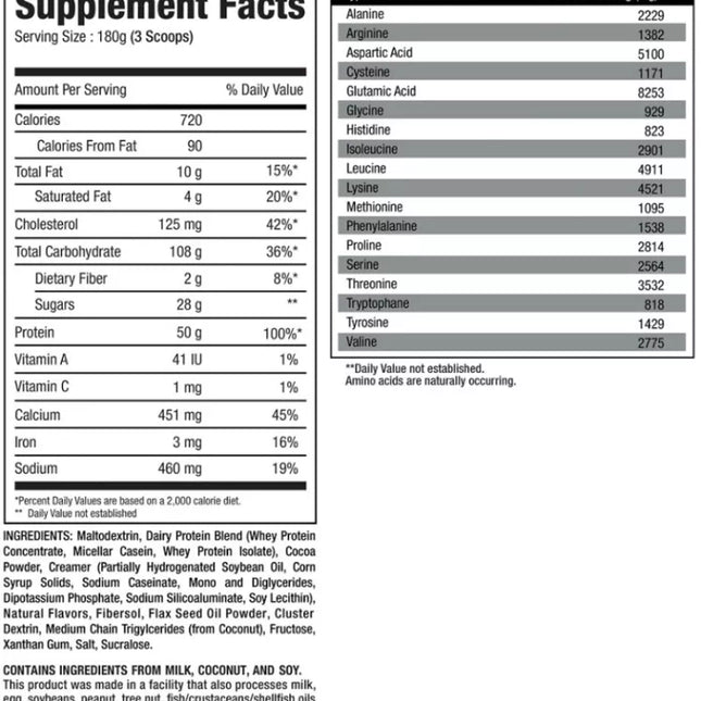 Physique Nutrition Thermo Gainer 7250g