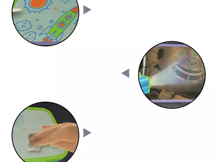 3D paveikslėlių projektorius