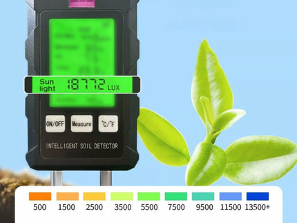 6IN1Dirvožemio Matuoklis