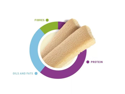Biscuit Classic Biscuits for Birds 30g
