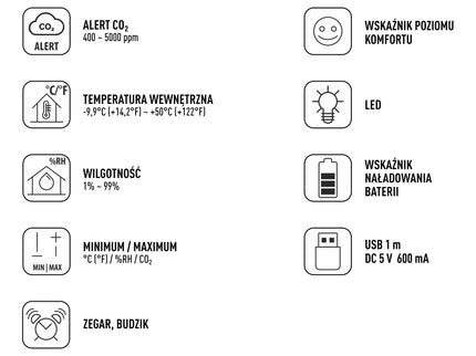 Daugiafunkcis oro kokybės jutiklis
