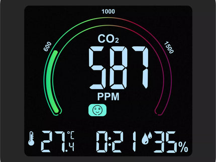 Daugiafunkcis oro kokybės jutiklis