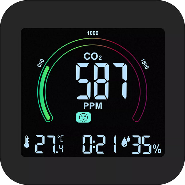 Daugiafunkcis oro kokybės jutiklis