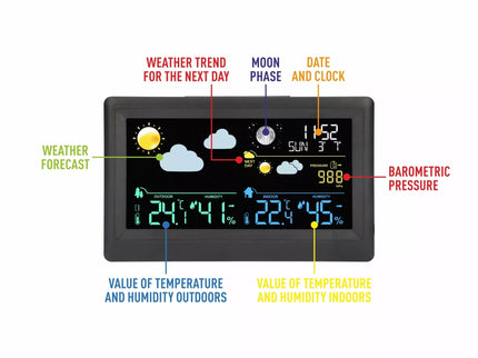 Elektroninė oro stotis - bevielė, su jutikliu, juoda