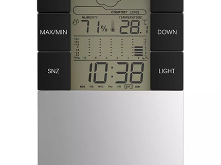 Elektroninis termometras namams