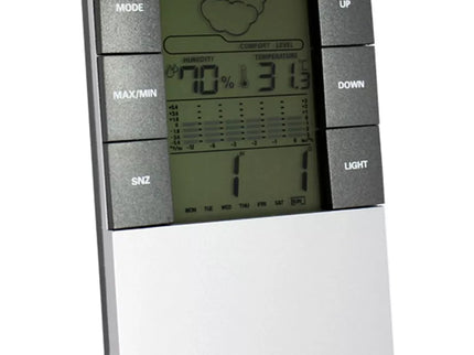 Elektroninis termometras namams