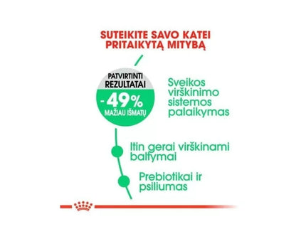 Royal Canin FCN Digestive Care maistas suaugusioms katėms gerai virškinimo sistemos veiklai 0,4 kg