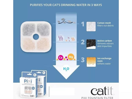 Filtrai vandens fontanams Catit Pixi  (3 vnt.)