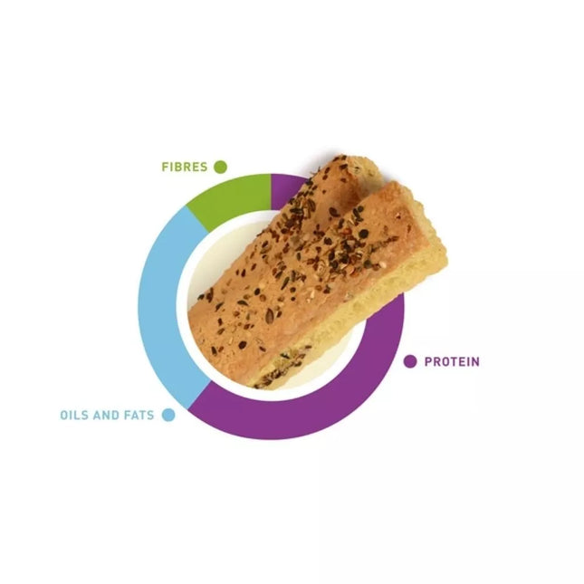 Granbisco Birdy Biscuits for Birds 30g