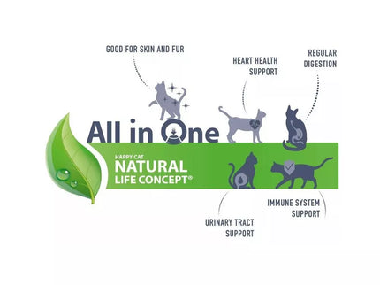 Happy Cat guliašas jauniems kačiukams su antiena Kitten&Junior LandEnte, 10x85 g