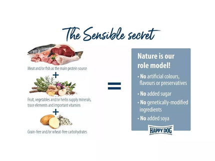 Happy Dog Andalucia Complete Food for Adult Dogs with Iberian Pork and Rice, 1 kg