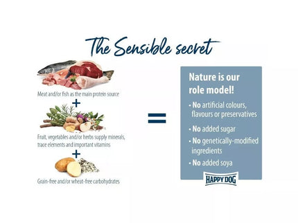 Happy Dog France visavertis pašaras suaugusiems šunims su antiena, 1 kg