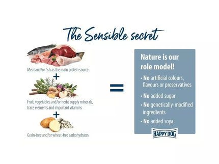 Happy Dog Greece visavertis pašaras suaugusiems šunims su ėriena, krevetėmis ir kalmarais, 1 kg