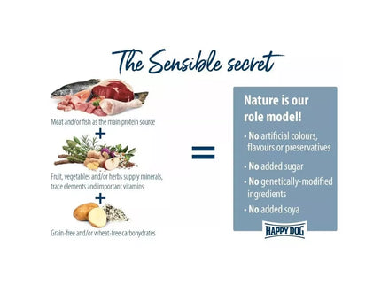 Happy Dog Mini New Zealand Complete Food for Small Breed Adult Dogs with Lamb and Rice, 800 g