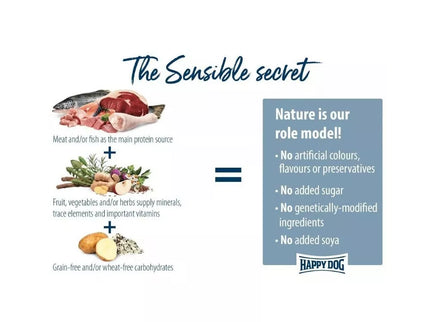 Happy Dog Montana Complete Food for Adult Dogs with Horse Meat, 1 kg