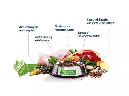 Happy Dog Africa Dog Treats, 100 g