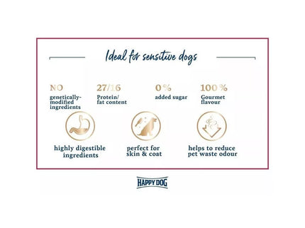 Happy Dog XS Mini Japan visavertis pašaras mažų veislių suaugusiems šunims su upėtakiais ir jūrų dumbliais, 300 g