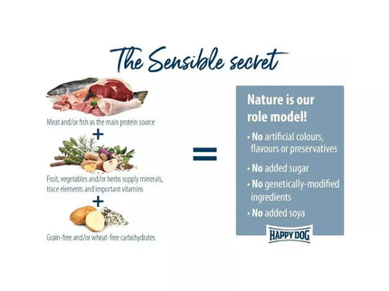 Happy Dog XS Mini Japan visavertis pašaras mažų veislių suaugusiems šunims su upėtakiais ir jūrų dumbliais, 300 g