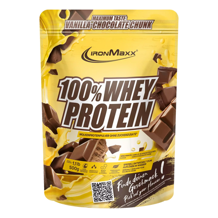 Collection image for: Protein