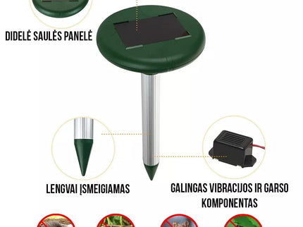 Kurmių baidyklės 2vnt. TR1733