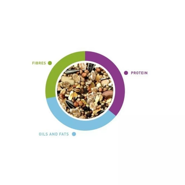 Wild bird food, 1 kg