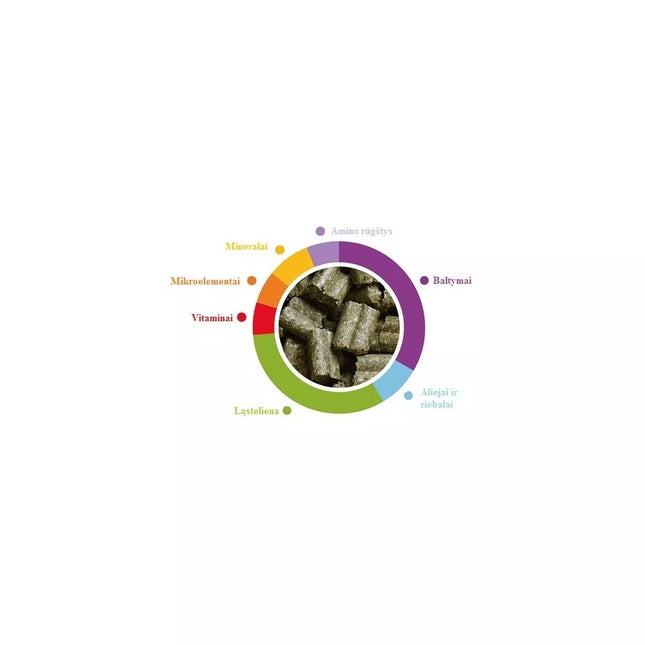 Ornamental Rabbit Food Wellness Adult 1 kg