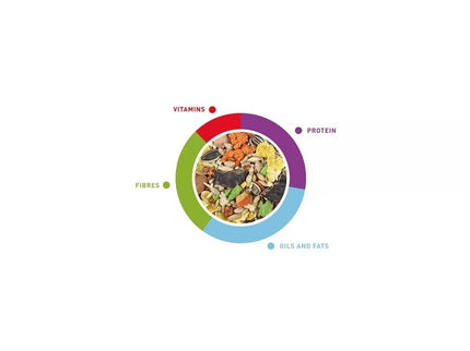 Maistas žiurkėnams, peliukams ir smiltpelėms Grandmix 400 g
