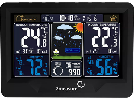 Meteorologinė stotelė RCC, DCF –belaidė