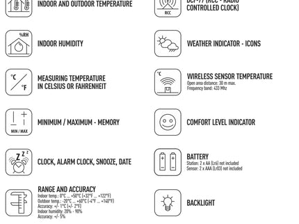 Meteorologinė stotis