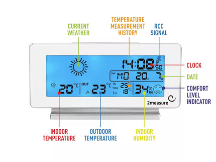 Meteorologinė stotis