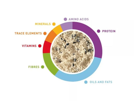 Minkštas maistas su medumi paukščiams Padovan Blanc Patee 300 g