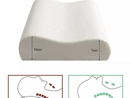 Ortopedinė pagalvė- kosmetologinė