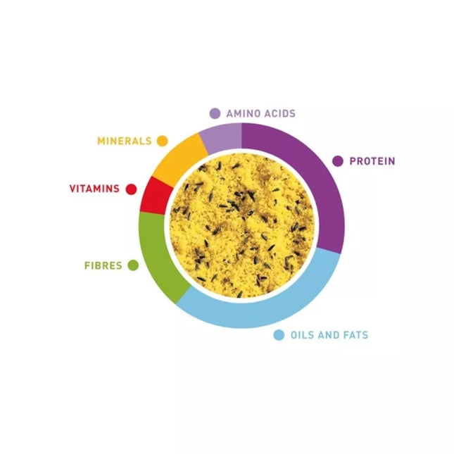 Ovomix Gold Giallo Soft Bird Food 300 g