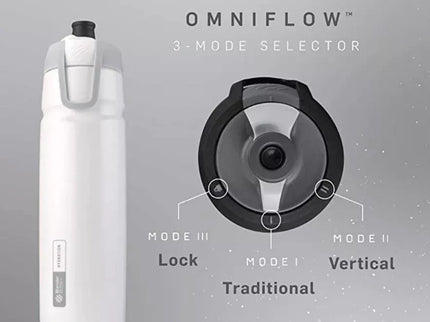 BlenderBottle Hydration Halex Bottle 947 ml