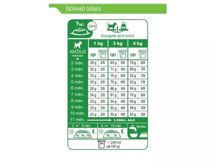 Royal Canin SHN X-SMALL Puppy maistas jauniems šuniukams 1,5 kg