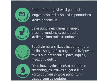 Clumping Annual Plant Fiber Litter for Pets, 5 L