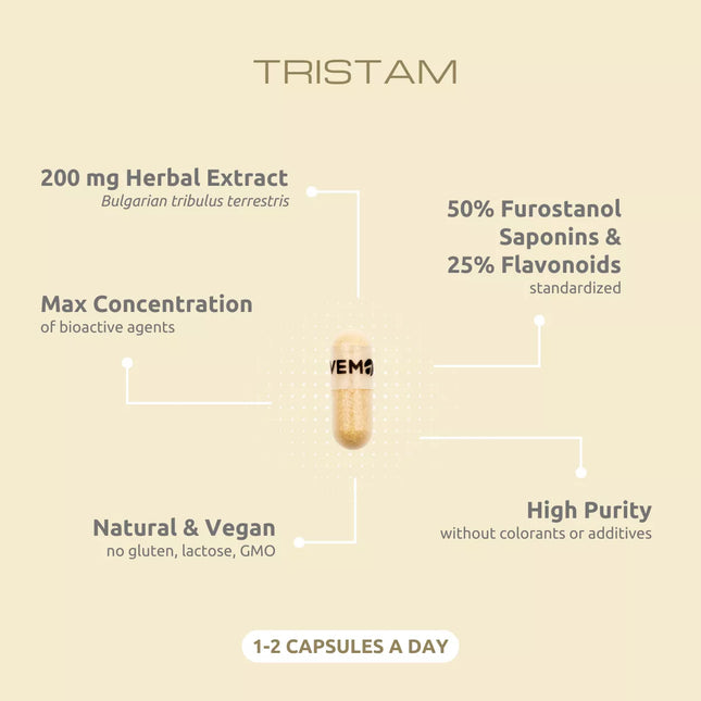 VemoHerb Tristam (Bulgarian Tribulus terrestris L. Extract) 60 Capsules